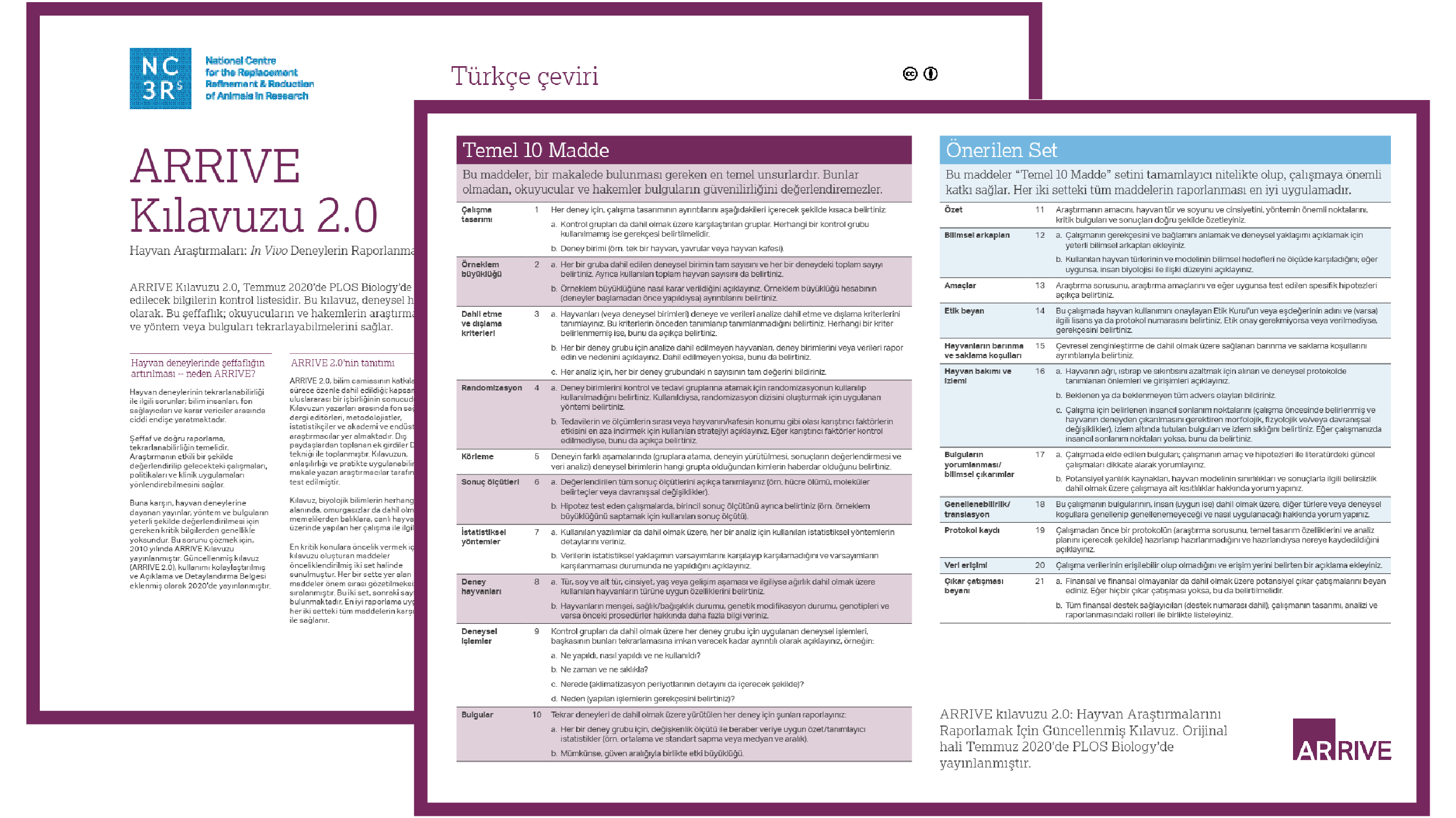 The ARRIVE guidelines in Turkish